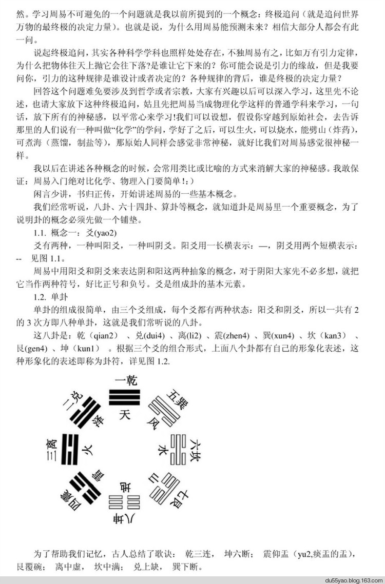 周易零基礎(chǔ)入門教程 - 地獄殼子 - 殼子的博客