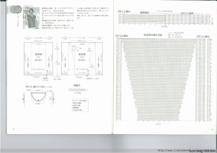Lets Knit Series NV2664 - 編織幸福 - 編織幸福的博客