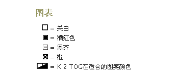 甜士嘉堡 - 編織幸福 - 編織幸福的博客