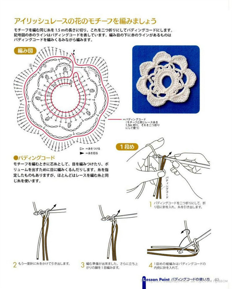 かざ針あみレ一スの基礎(chǔ)（ NV70122 2012） - 壹一 - 壹一的博客