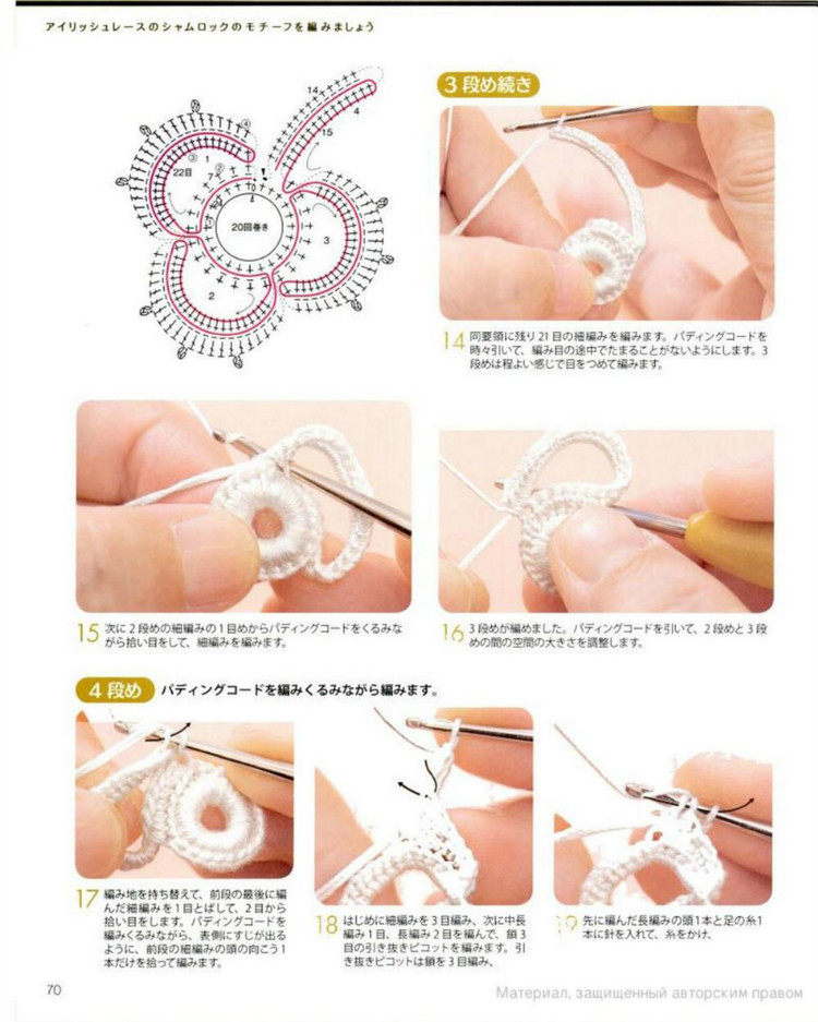 かざ針あみレ一スの基礎(chǔ)（ NV70122 2012） - 壹一 - 壹一的博客