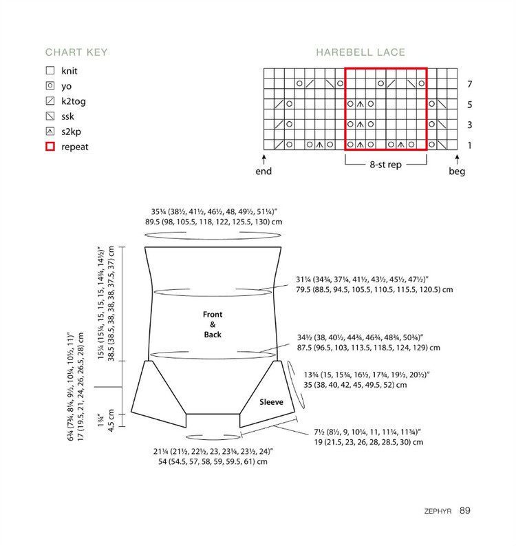 Knits That Breathe: 12 Breezy Projects To Keep You Cool - 輕描淡寫(xiě) - 輕描淡寫(xiě)