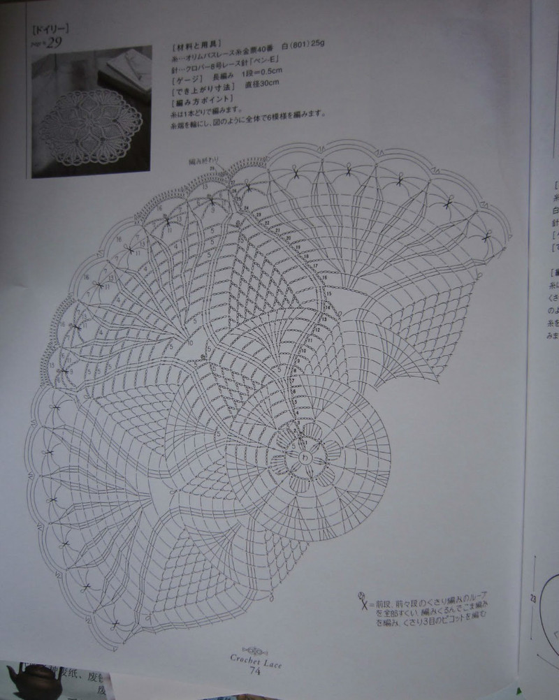 Crochet Lace 2009 - 紫蘇 - 紫蘇的博客