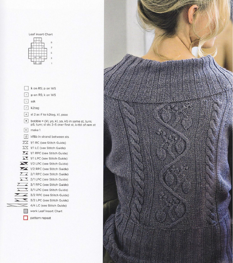 Essentially Feminine Knits :25 Must-Have Chic Designs - 輕描淡寫 - 輕描淡寫