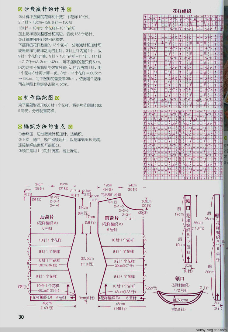 【轉(zhuǎn)載】棒針編織教程7---規(guī)格調(diào)整與分散加減針  - 荷塘秀色 - 茶之韻
