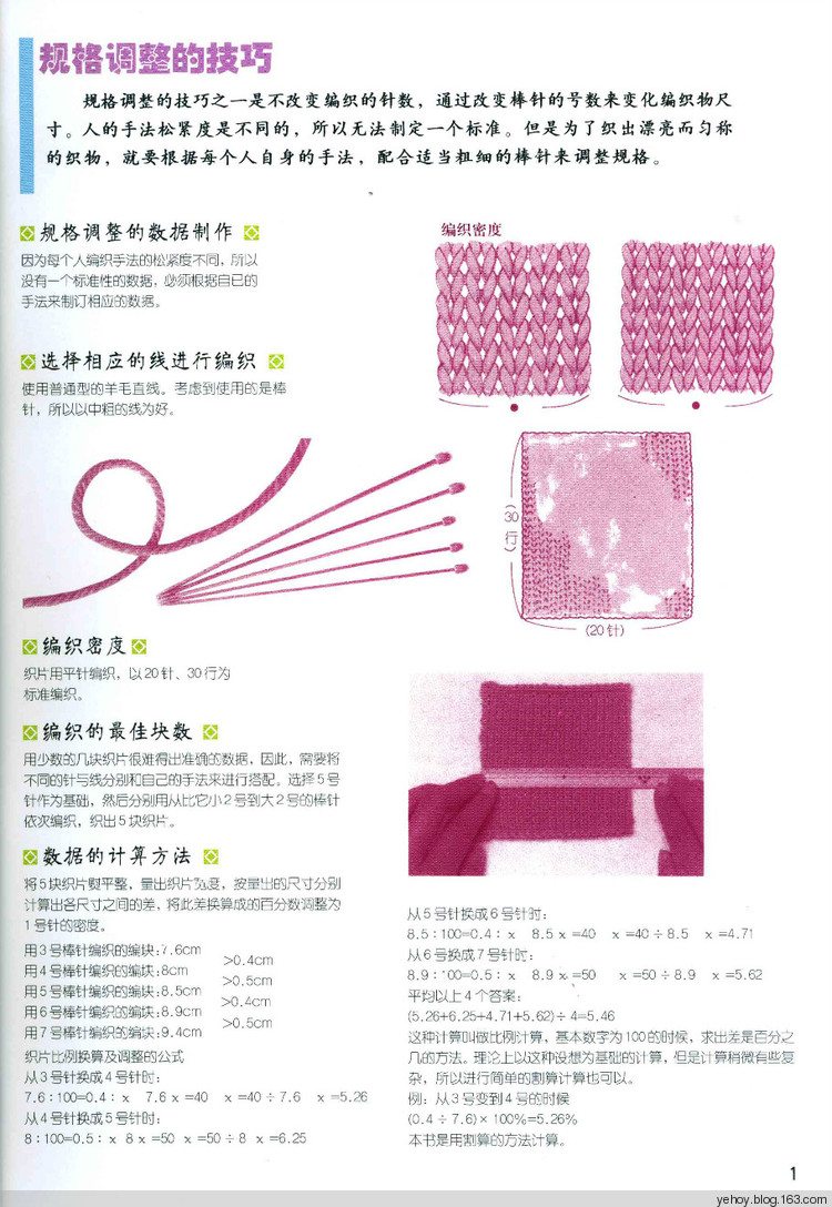 【轉(zhuǎn)載】棒針編織教程7---規(guī)格調(diào)整與分散加減針  - 荷塘秀色 - 茶之韻