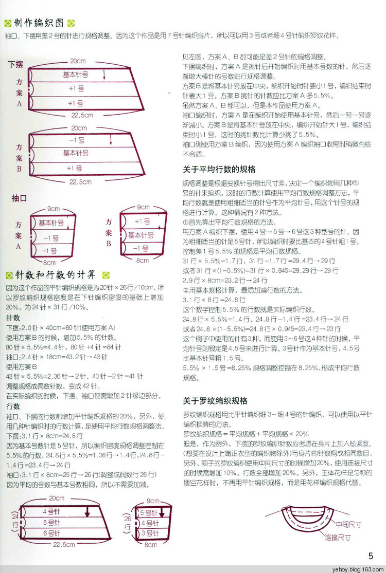 【轉(zhuǎn)載】棒針編織教程7---規(guī)格調(diào)整與分散加減針  - 荷塘秀色 - 茶之韻