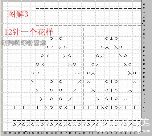 經(jīng)典葉子3：草莓A字裙（視頻+真人秀） - 明月的棒針?biāo)囆g(shù) - 明月的棒針?biāo)囆g(shù)