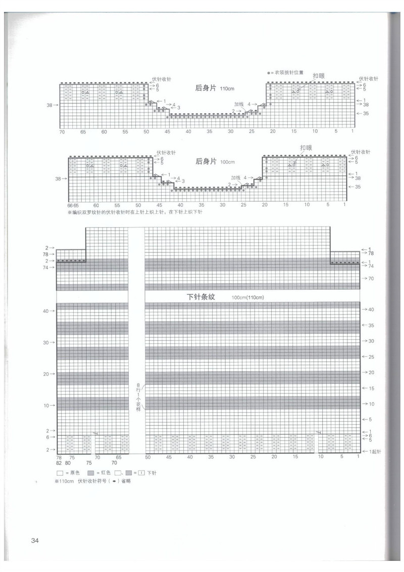 媽媽最想編織的兒童毛衣 - li98929 - 老妖兒的博客