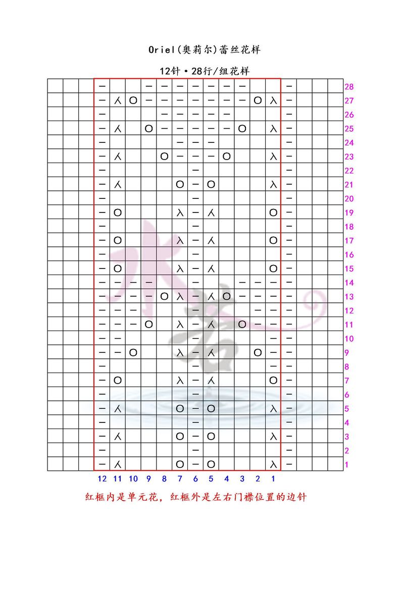 翻譯習(xí)作：1406——Oriel 奧莉爾 - 水若 - 滿溪流水香