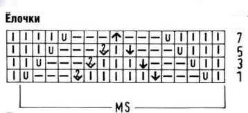 收藏兩款白色連衣裙 - 蕾妮 - 蕾雨軒