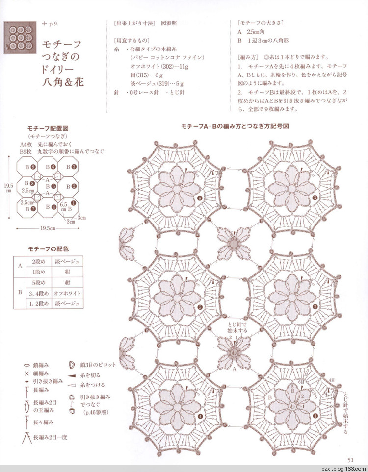 鉤針花朵圖案 - 編織幸福 - 編織幸福的博客