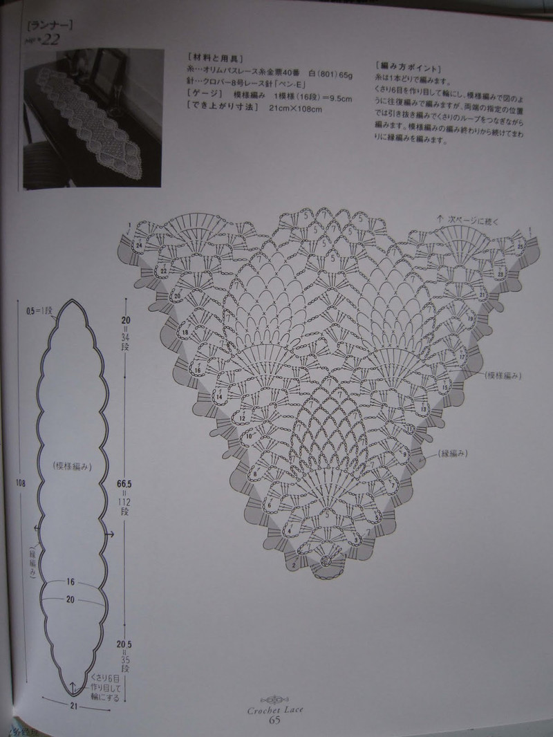 Crochet Lace 2009 - 紫蘇 - 紫蘇的博客