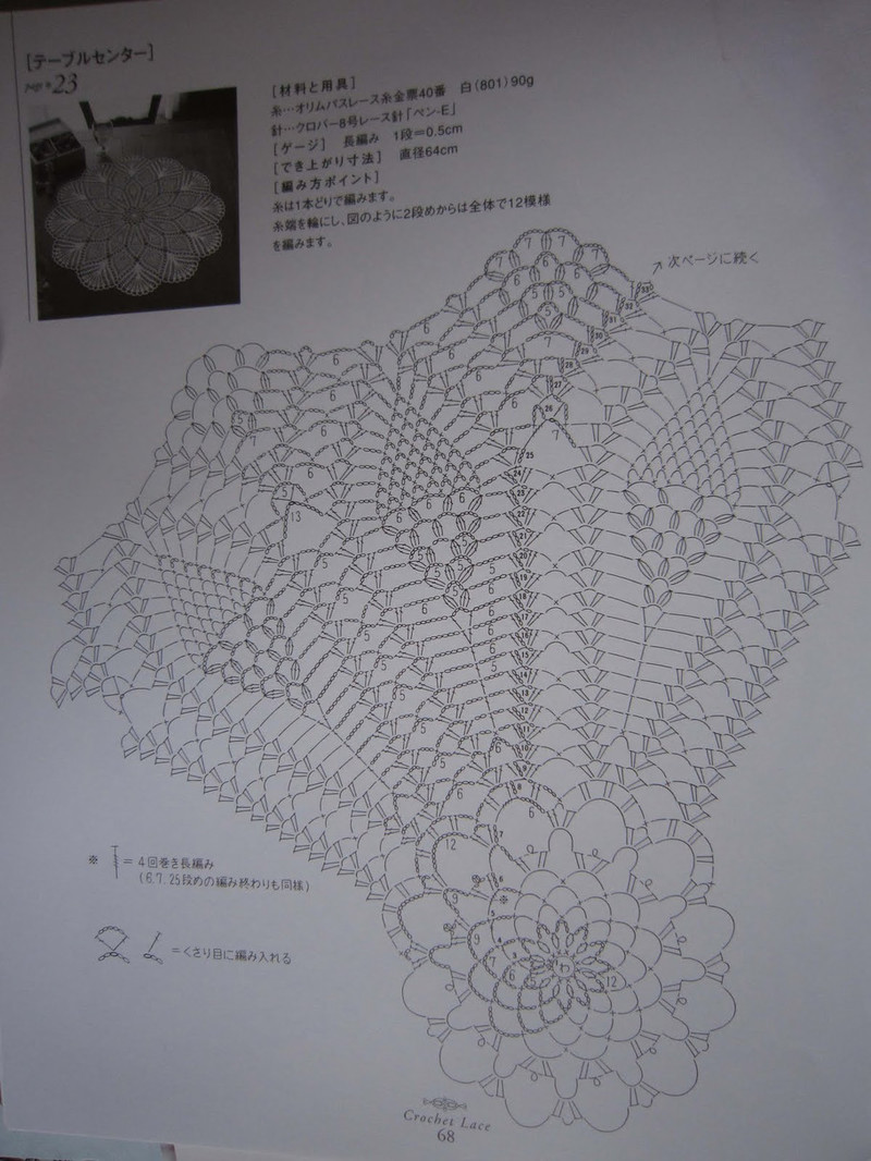 Crochet Lace 2009 - 紫蘇 - 紫蘇的博客