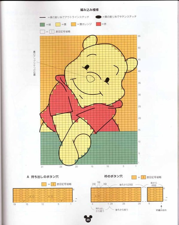 日文手編迪斯尼兒童服飾A（40P） - jinxianrulai - 富貴牡丹金仙如來閣