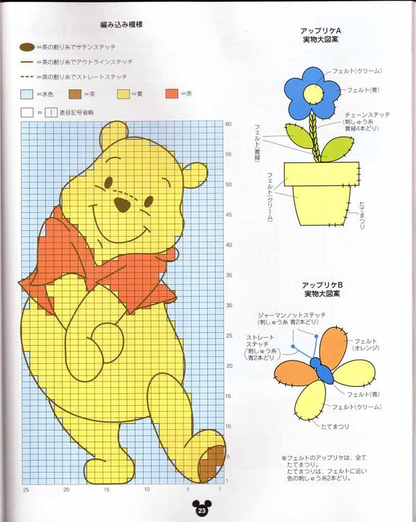 日文手編迪斯尼兒童服飾A（40P） - jinxianrulai - 富貴牡丹金仙如來閣