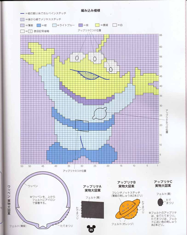 日文手編迪斯尼兒童服飾A（40P） - jinxianrulai - 富貴牡丹金仙如來閣