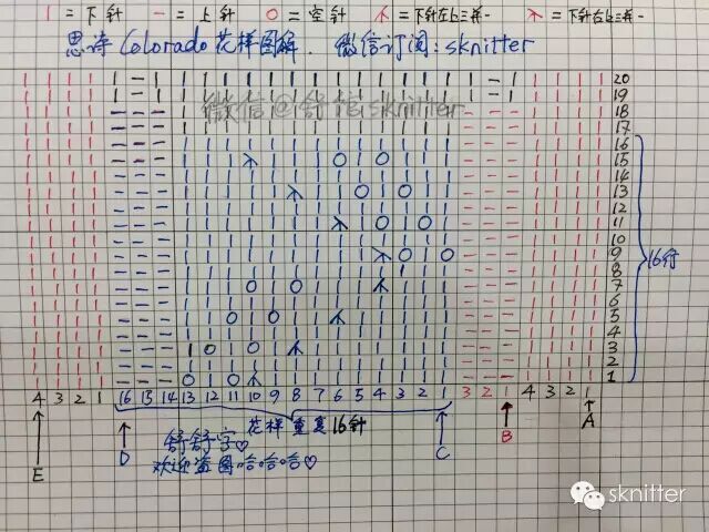 1545——思詩——仿舒舒翻譯的圓肩套頭 - ty - ty 的 編織博客