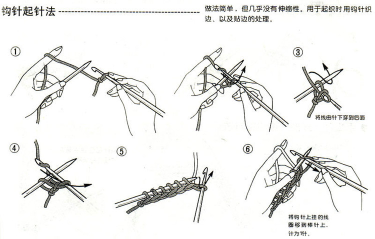編織常識 - choiyoba - 卑塵    縷
