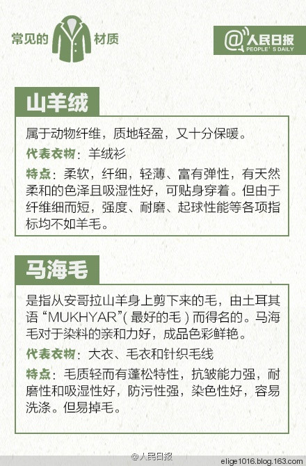 轉(zhuǎn)：人民日報《常見冬季保暖衣料，你知道么？》 - 采蓮南塘秋 -  婉如清揚