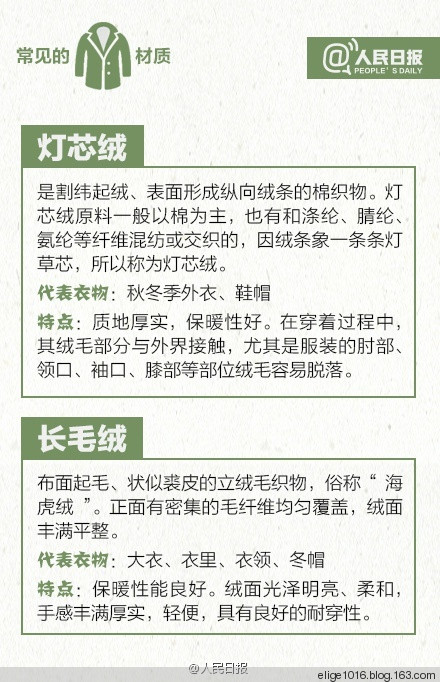 轉(zhuǎn)：人民日報《常見冬季保暖衣料，你知道么？》 - 采蓮南塘秋 -  婉如清揚