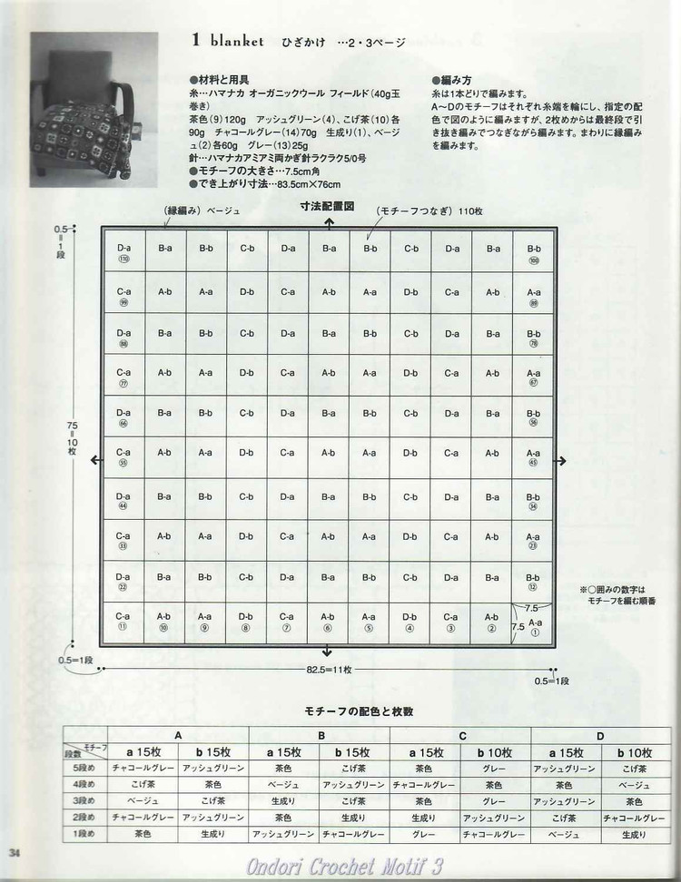 Ondori-I love knit Crochet Motiv 3 - 壹一 - 壹一的博客