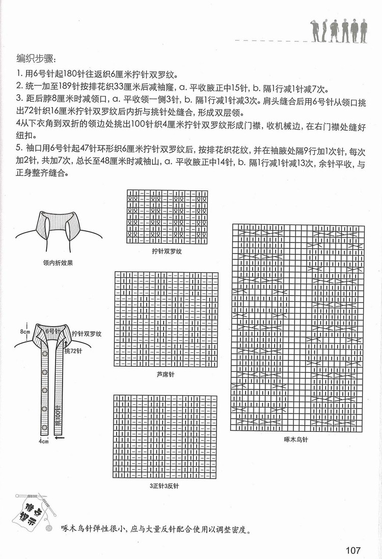 【引用】初學者的編織----型男宅男篇  - 荷塘秀色 - 茶之韻
