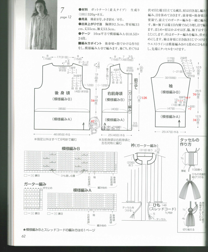 【心靈印記】嬋娟——仿歐編四系帶開衫 - 心靈印記 - 指間紗
