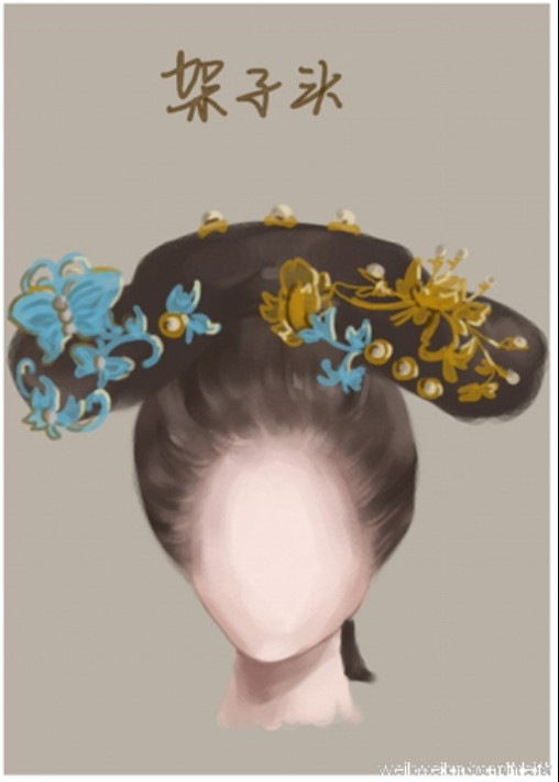 帆攝影學(xué)習(xí)資料籃之---古代女子發(fā)型集合 - 帆攝影小天 - 藝術(shù)照|古裝藝術(shù)照|藝術(shù)攝影_成都帆攝影