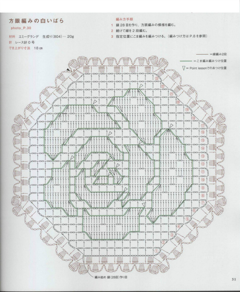 Asahi Original 2011-04 - 紫蘇 - 紫蘇的博客