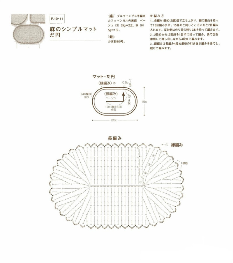 Lets knit series NV4292 - 紫蘇 - 紫蘇的博客