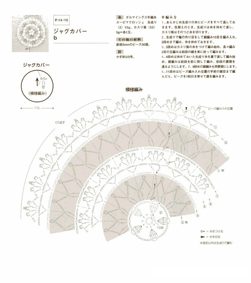 Lets knit series NV4292 - 紫蘇 - 紫蘇的博客