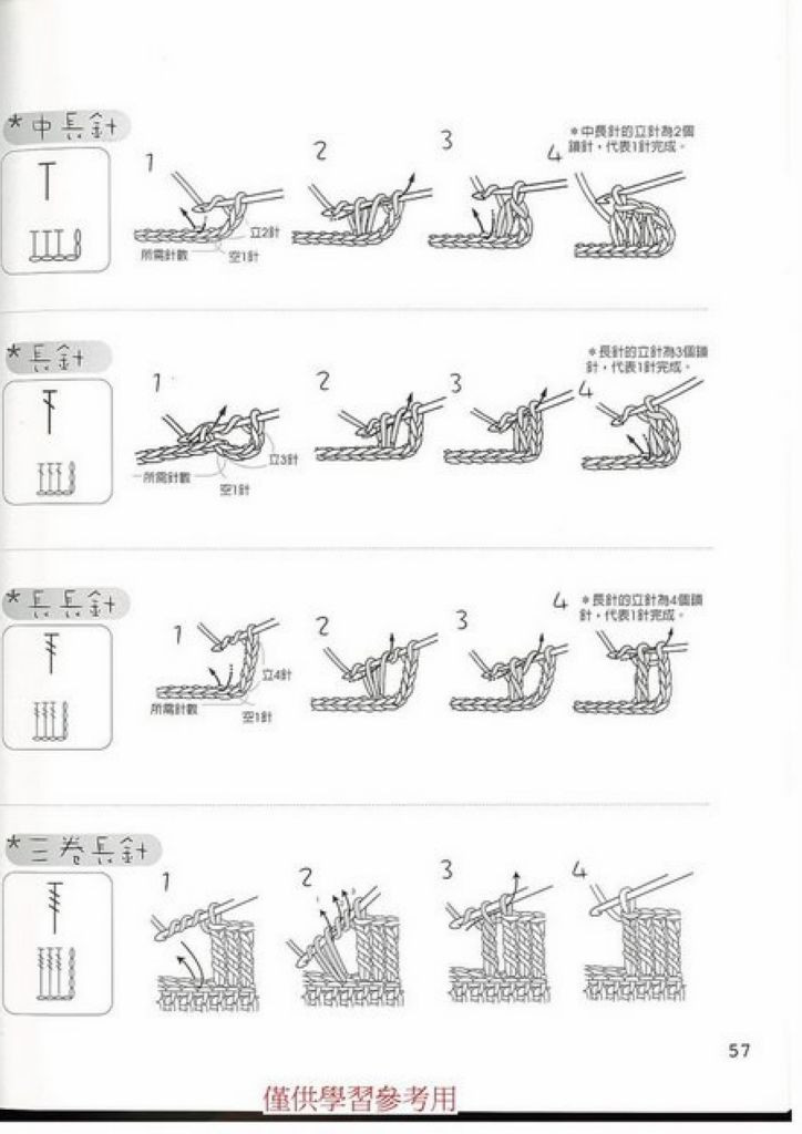 春夏紗編織 - 紫蘇 - 紫蘇的博客