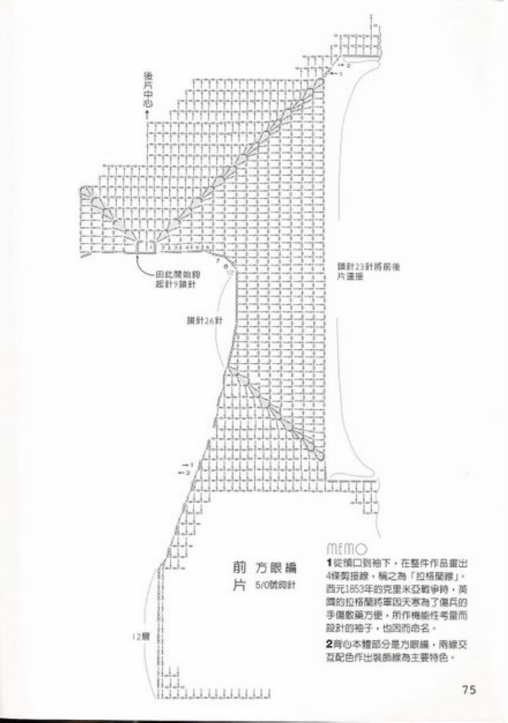 春夏紗編織 - 紫蘇 - 紫蘇的博客