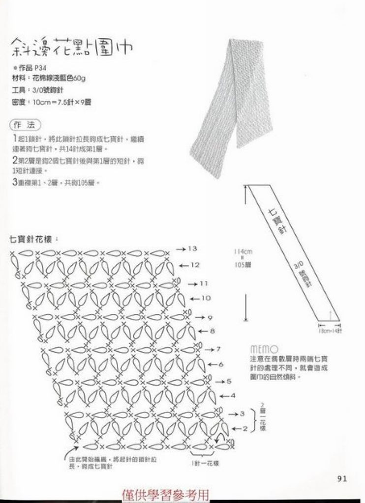 春夏紗編織 - 紫蘇 - 紫蘇的博客