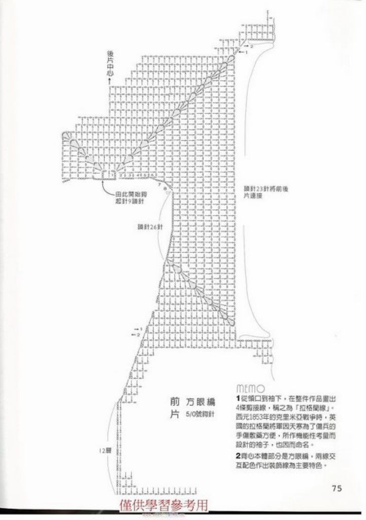 春夏紗編織 - 紫蘇 - 紫蘇的博客