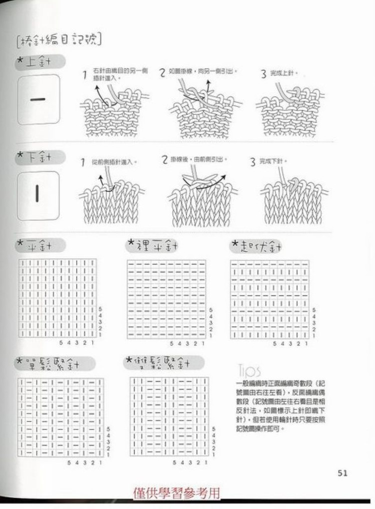 春夏紗編織 - 紫蘇 - 紫蘇的博客