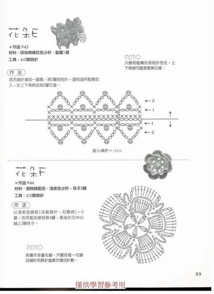 春夏紗編織 - 紫蘇 - 紫蘇的博客