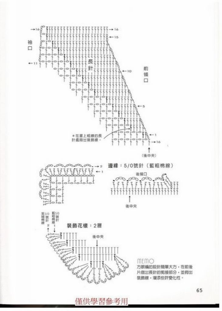 春夏紗編織 - 紫蘇 - 紫蘇的博客