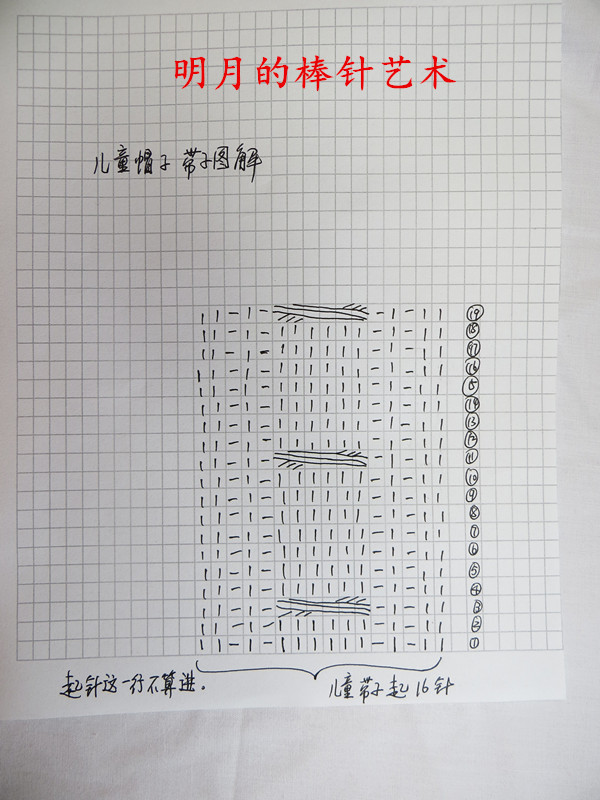 帽美如花2（成人、少女真人秀）零基礎(chǔ)視頻 - 明月的棒針?biāo)囆g(shù) - 明月的棒針?biāo)囆g(shù)