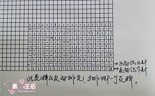 黑王后—暖心（原創(chuàng)+老年人開(kāi)襟背心+三針小燕子收斜肩） - 黑王后 - 黑王后的家