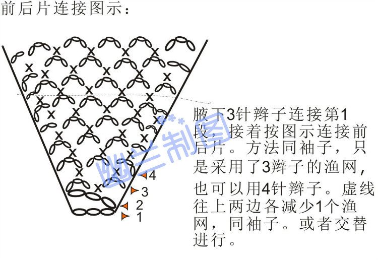 四月芳～～～段染加純色蕾絲小套衫23 - 空谷幽蘭 - 指尖的溫柔～幽蘭の編織時光