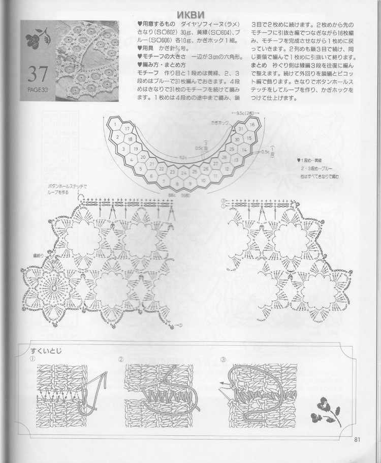 NV6960 Lets Knit Series - cissy-xi - cissy-xi的博客