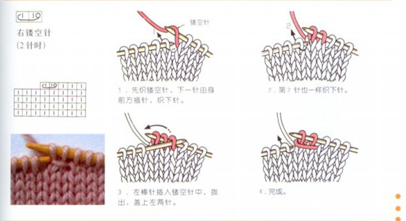 1414——凝香——再續(xù)小香風（附口袋織法） - ty - ty 的 編織博客