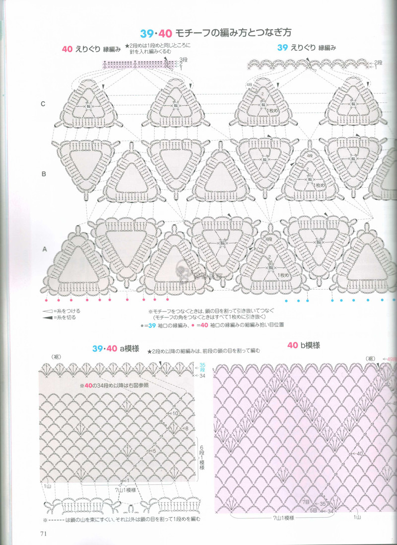 【戀戀云汀】2015手編大好.春夏 - 戀戀云汀 - 汀水云間戀戀云汀