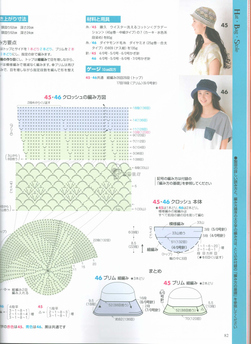 【戀戀云汀】2015手編大好.春夏 - 戀戀云汀 - 汀水云間戀戀云汀
