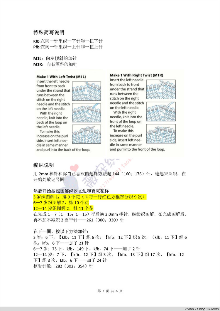 Vivian翻譯：葉子芭蕾（一見傾心的女寶圓肩衣） - Vivian - Vivian的薇安織譯坊