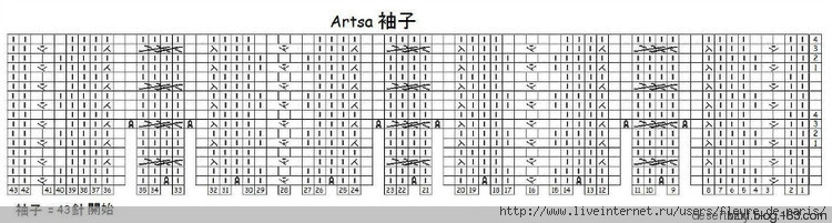 Astra - 編織幸福 - 編織幸福的博客
