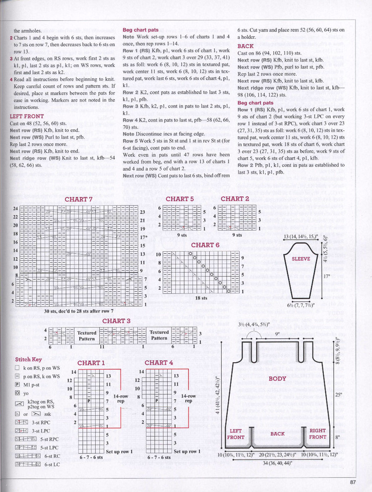 Vogue Knitting  Fall 2014 - 輕描淡寫(xiě) - 輕描淡寫(xiě)