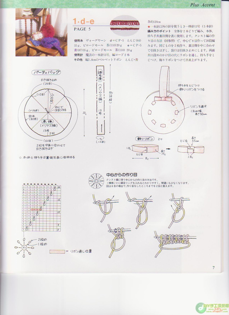 魔法の一本針 - cissy-xi - cissy-xi的博客